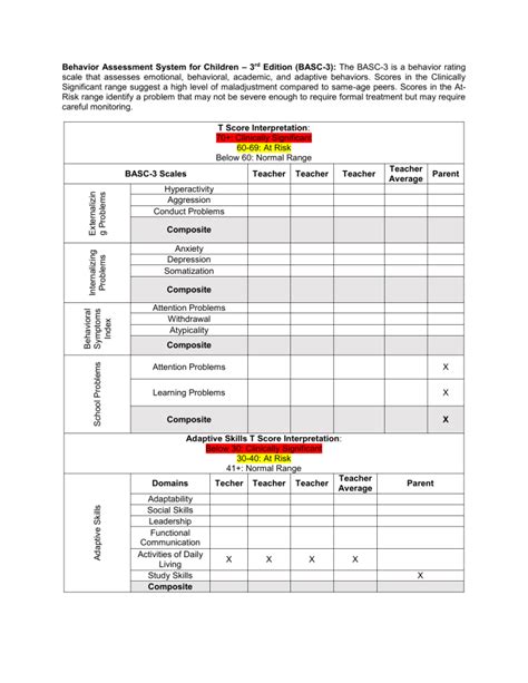 Behavior Assessment System For Children 3