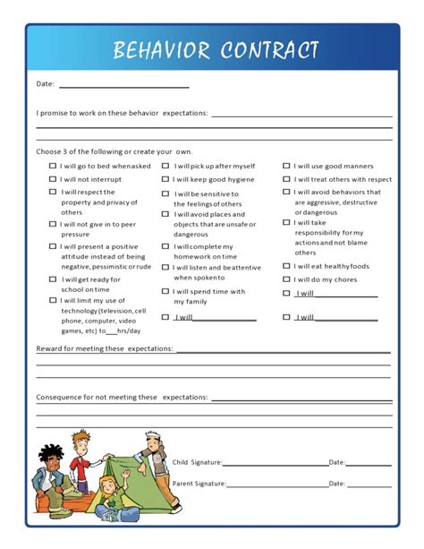 Behavior Contracts How Topdf