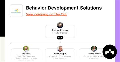 Behavior Development Solutions