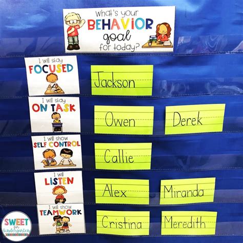 behavior goal setting #classroom #teachers #students #behavior