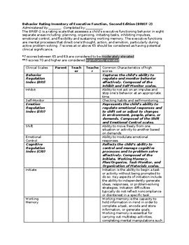 Behavior Rating Profile Second Edition Brp 2