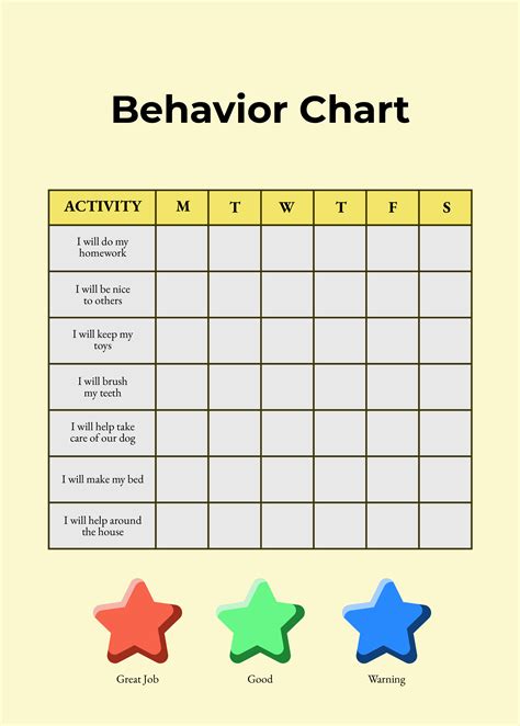 Behavior Sheet Template