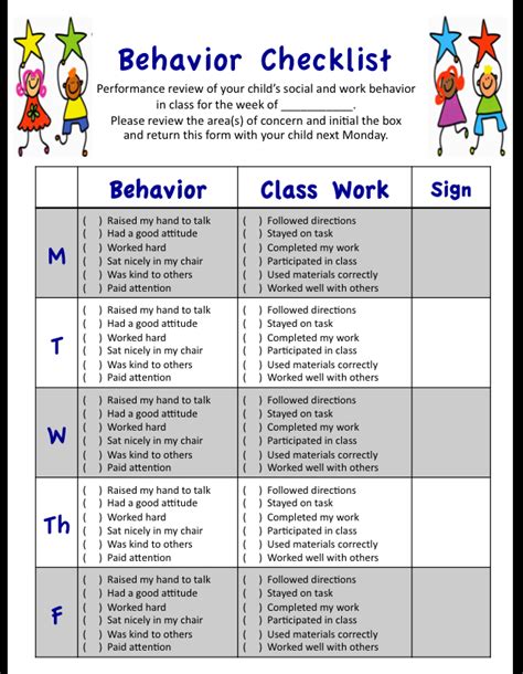 Behavior Skills For Kindergarten Abcjesuslovesme Behavior Kindergarten - Behavior Kindergarten