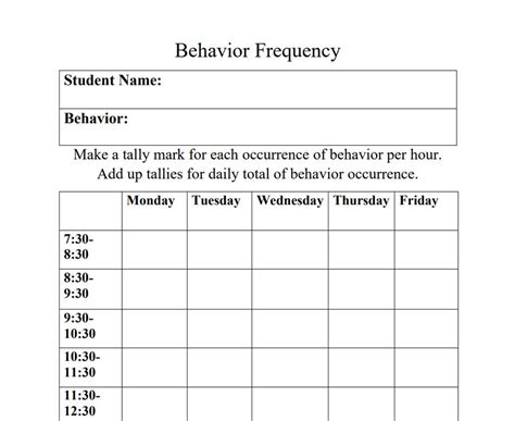 behavior tracking sheet template frequency chart