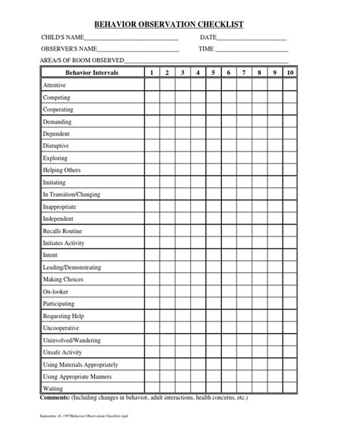 Download Behavior Observation Checklist 