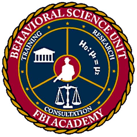 Behavioral Analysis Unit