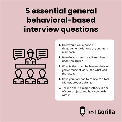 Behavioral Event Interview Questions And Answers