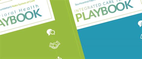 Behavioral Health Integration Playbook Playbook Physical And Behavioral Adaptations Worksheet - Physical And Behavioral Adaptations Worksheet