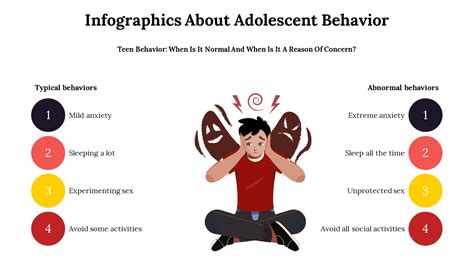 Read Behavioural Problems In Adolescent Period 