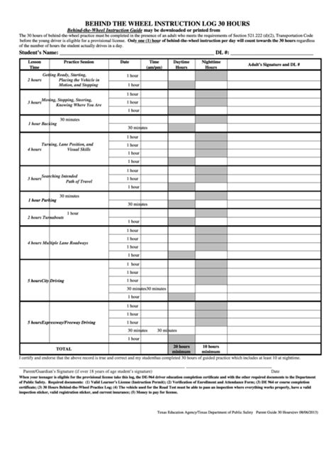 Full Download Behind The Wheel Instruction Log 30 Hours Behind The Wheel Pdf 