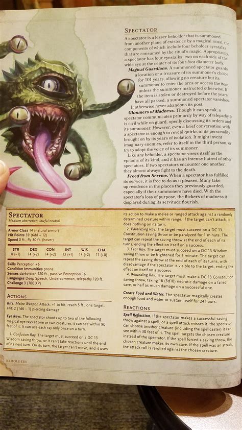Beholder 5e Stats