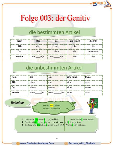 Beispiele Für Genitiv