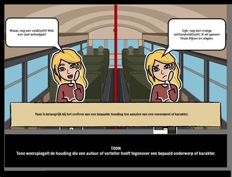 beklemtonen definitie