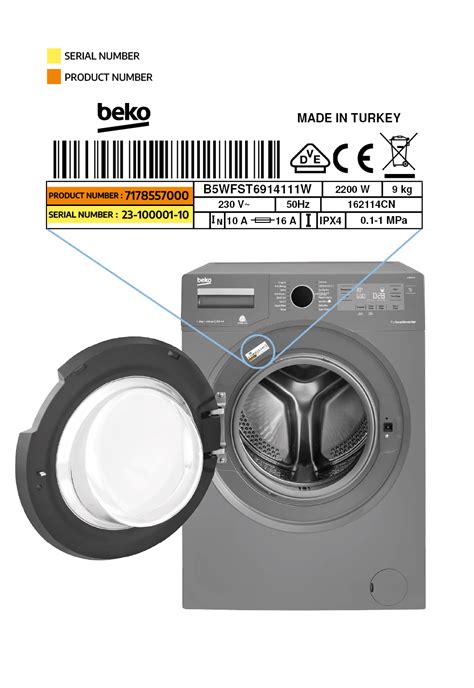 Full Download Beko Appliance User Guide 
