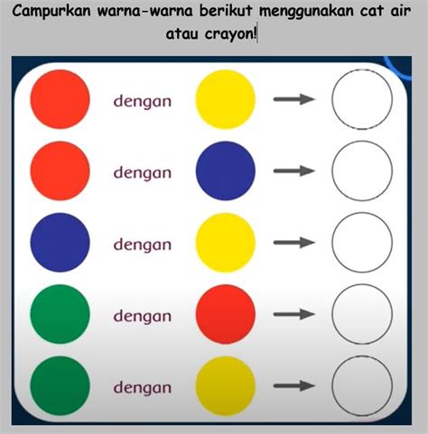 Belajar Mencampur Warna Kelas Desain Belajar Desain Grafis Contoh Warna - Contoh Warna