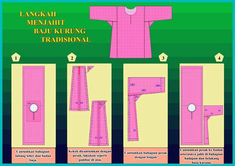 Belajar Menjahit Baju Kurung Kongsi Macam Macam Cara Cara Membuat Baju Jurusan Busana - Cara Membuat Baju Jurusan Busana