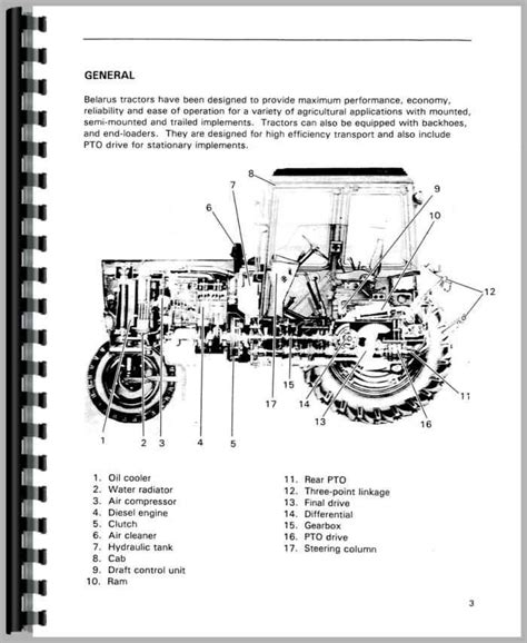 Download Belarus 820 Repair Manual 
