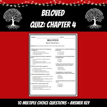 Beloved Chapter 4 Summary