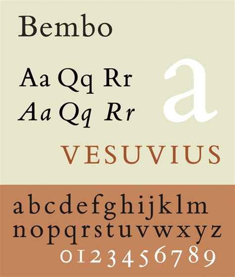 bembo open type font
