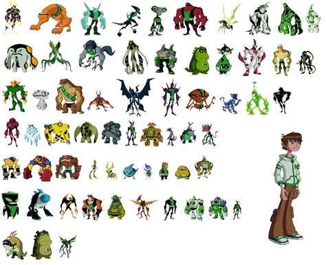 Ben 10 Alienigenas