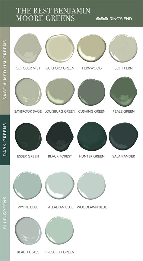 ben moore colors