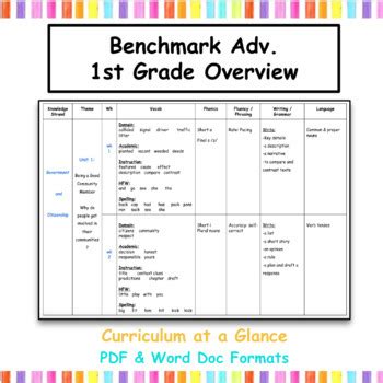benchmark universe first grade unit overview templates