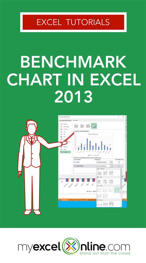 Download Benchmark Series Microsoft Excel 2013 