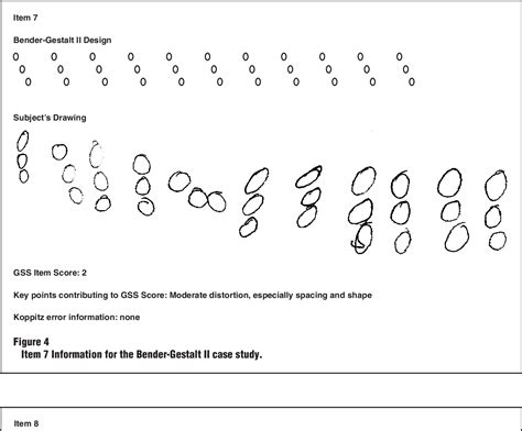 Bender Gestalt Ii Scoring