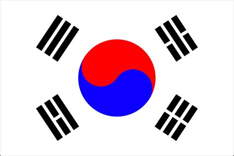 bendera korea selatan