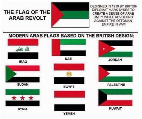 bendera yang mirip palestina