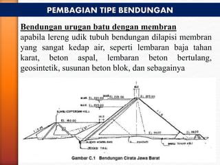 bendungan urugan i