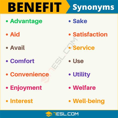 Benefit Synonym