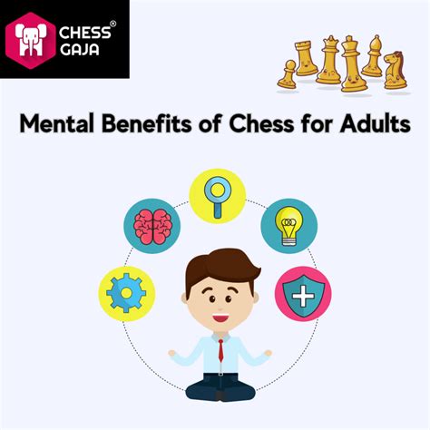 Benefits Of Chess