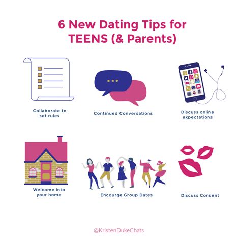 benefits of dating as a teen for parents