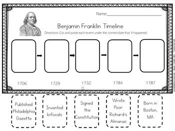 Benjamin Franklin Activity Sheets First Grade