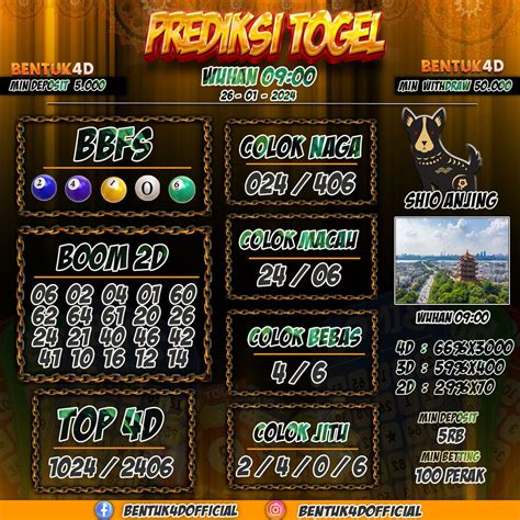 BENTUK4D RESULT: SITUS TERBAIK UNTUK PERMAINAN LOMPAT TALI ONLINE DAN TIPS KESEHATAN