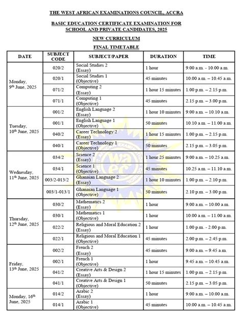 Benue State Bece Timetable