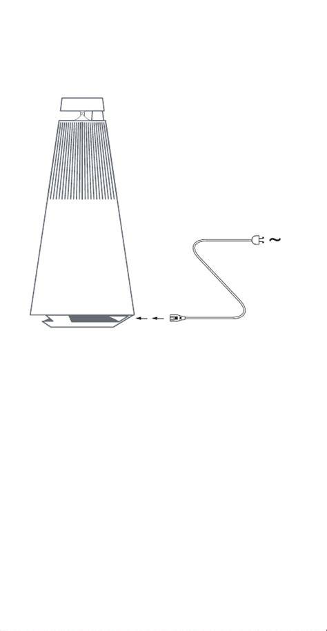 Beosound 2 User Guide