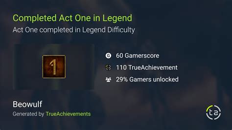 Beowulf Achievement Walkthrough