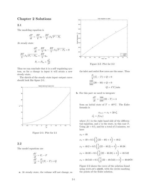 Bequette Solution Manual