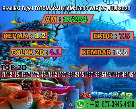 berapa nomor togel yang keluar