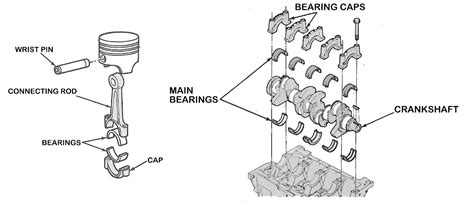 Bering Ld15 Engine Diagram