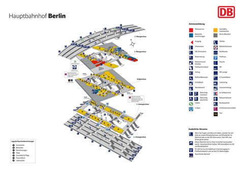 Berlin Hbf Tief