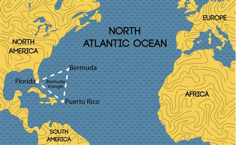 Bermuda Triangle Land