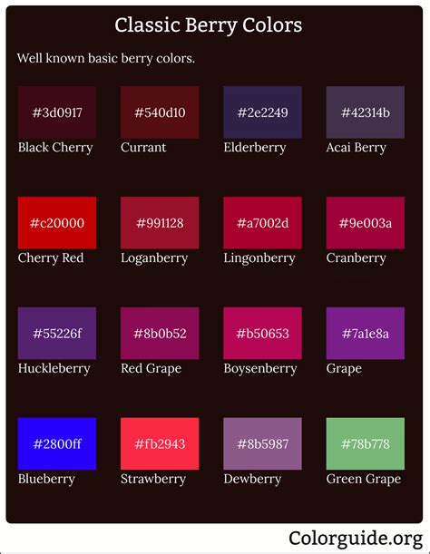 berry colors