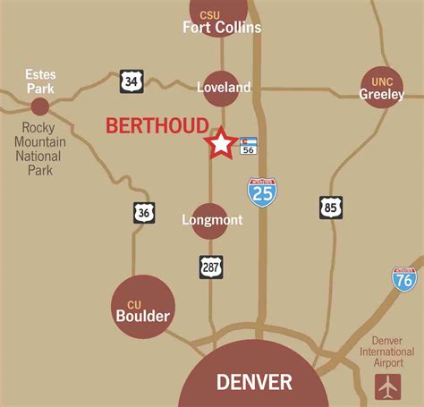 berthoud colorado
