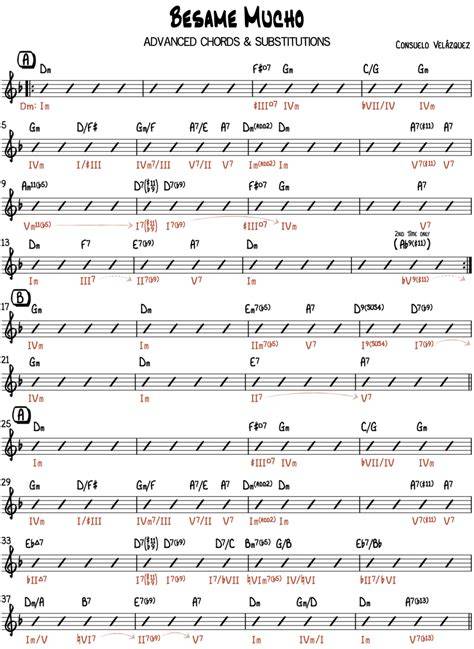 Besame Mucho Chords