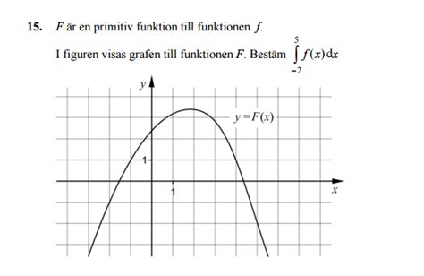 bestämda integraler