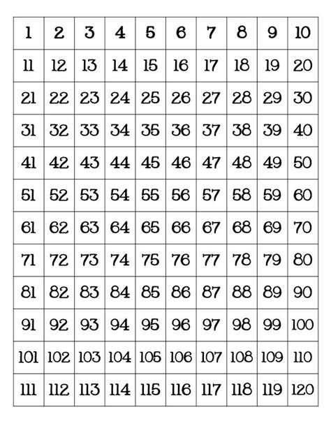 Best 120 Chart Printable And Worksheets Easy Print Number Chart 1 120 - Number Chart 1 120