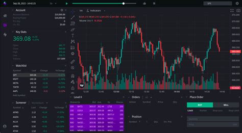 Real-time Price Updates for Gold SPDR (GLD-A), along with buy o